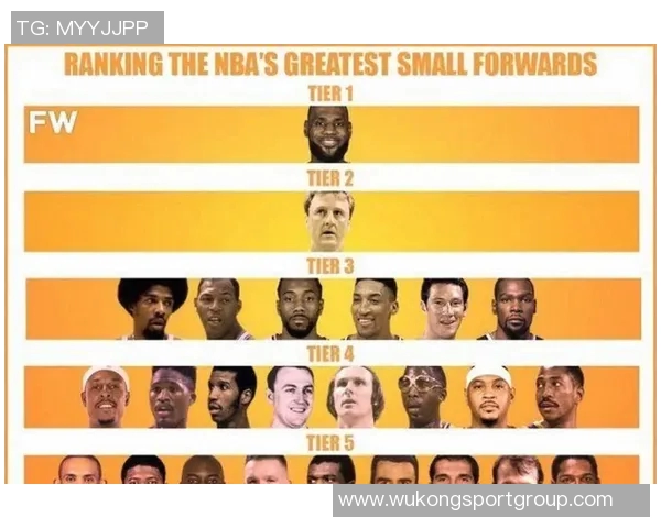 NBA新赛季25大球星评选谁将成为联盟最强小前锋之争 NBA新赛季25大球星评选谁将成为联盟最强小前锋之争